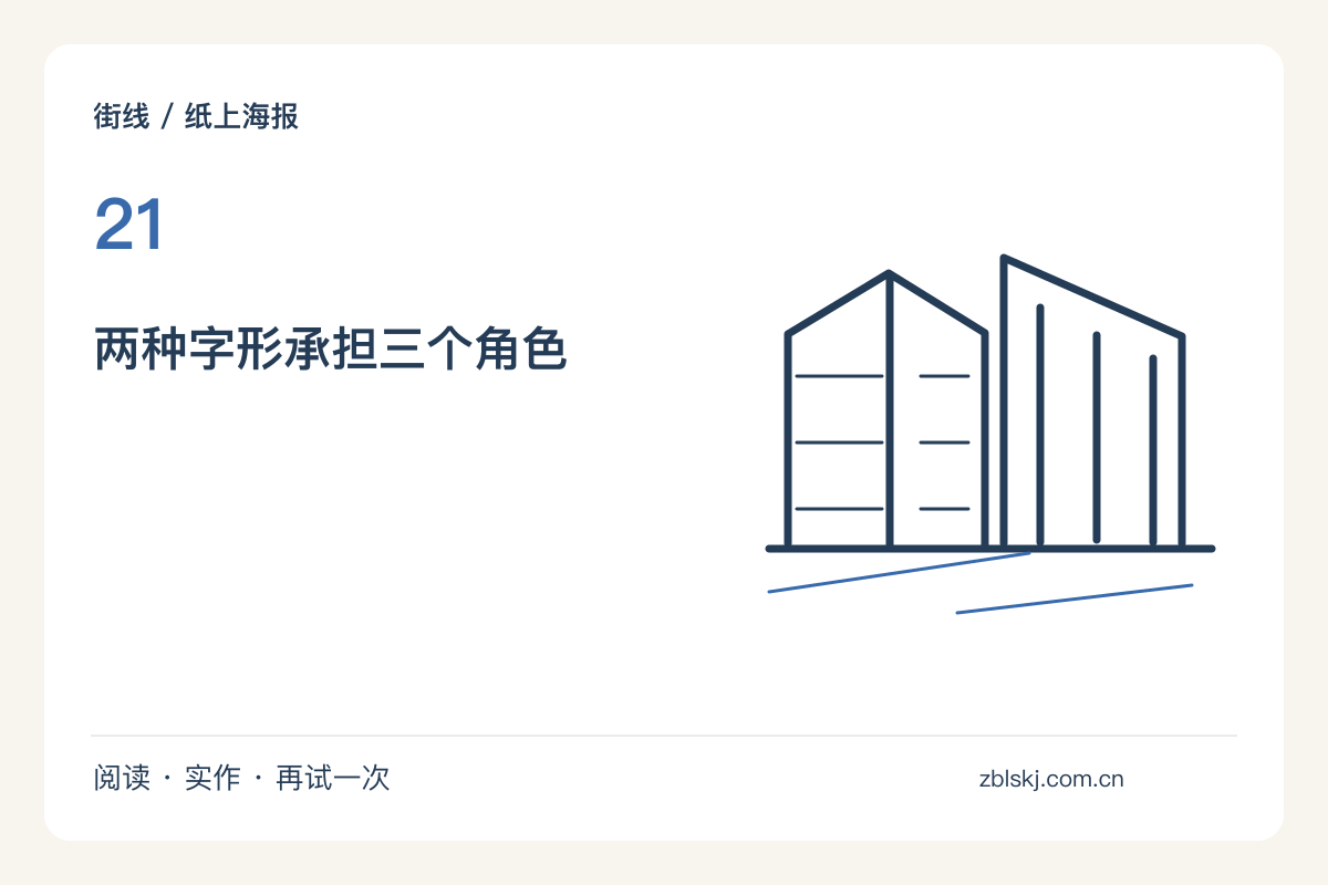 两种字体就够用：区分标题、说明与署名主题图解